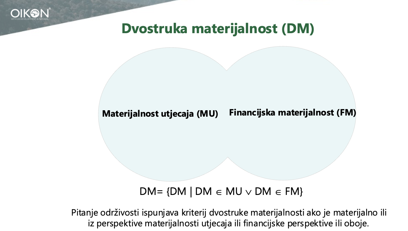 Dijalog o dvostrukoj materijalnosti na 15. konferenciji o održivom razvoju